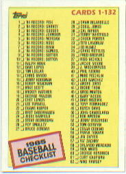 1985 Topps Baseball Cards      121     Checklist: 1-132